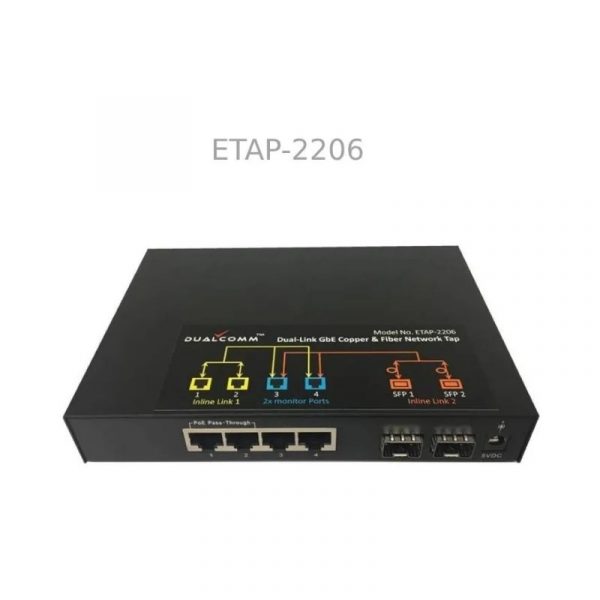 Dualcomm ETAP-2206 Dual-Link Gigabit Network Tap