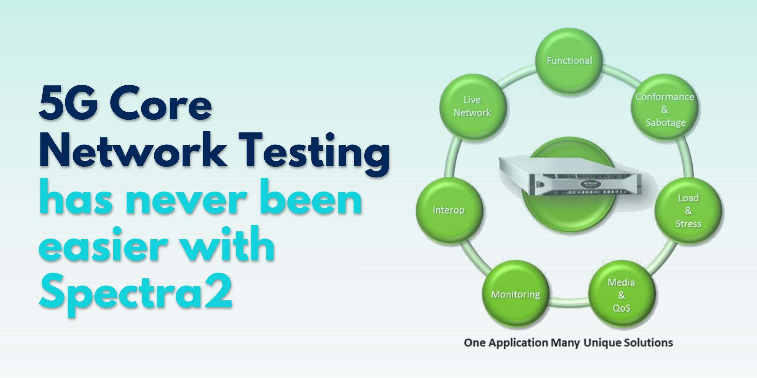 5G Core Network Testing has never been easier with Spectra2